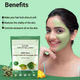 Benefits of green coffee powder mask