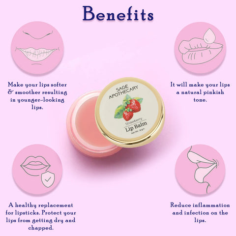 Benefits of Strawberry lip balm