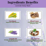 Ingredients Benefits Lavender Body Wash