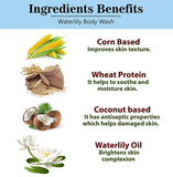 Ingredients Benefits of Waterlily Body Wash