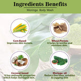 Ingredinets Benefits of Moringa Body Wash