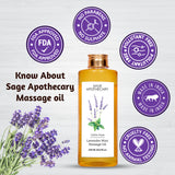 Know Sage apothecary lavender mint oil