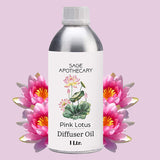 Sage apothecary pink lotus diffuser oil