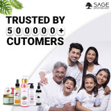 Geranium Essential Oil Hair Growth Healthy Skin