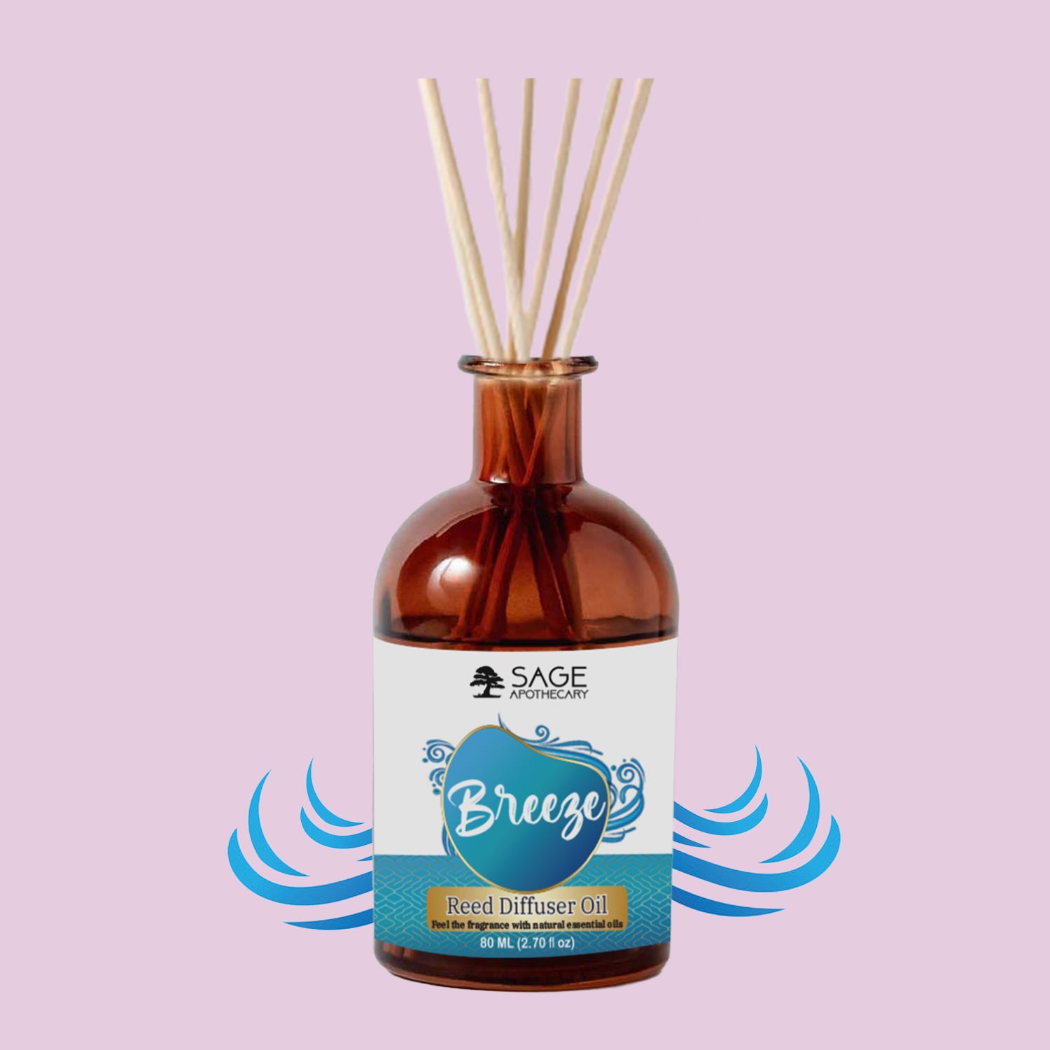 The Science Behind Reed Diffuser Oils: How They Work and Why They’re ...