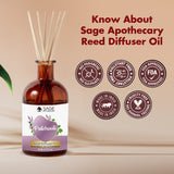 usp patchouli reed diffuser oil