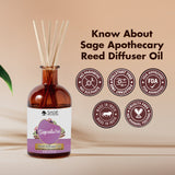usp signature reed diffuser oil