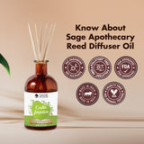    usp tag line jasmine reed diffuser oil